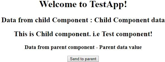 Welcome to testapp